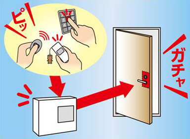 一般的な住宅等のカギと比べた利点