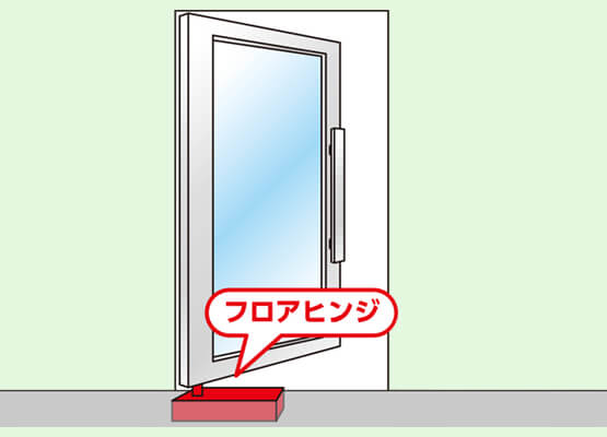 フロアヒンジ